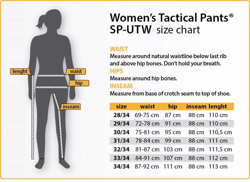 women's utp