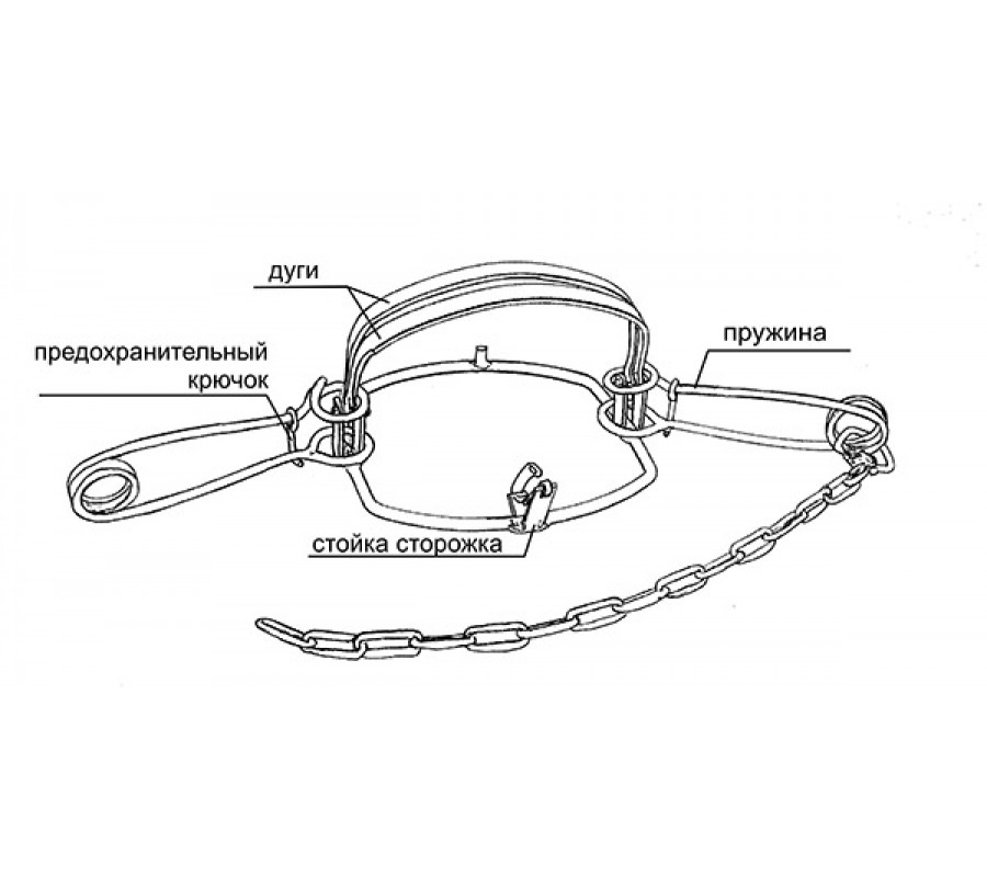 Устройство капкана схема
